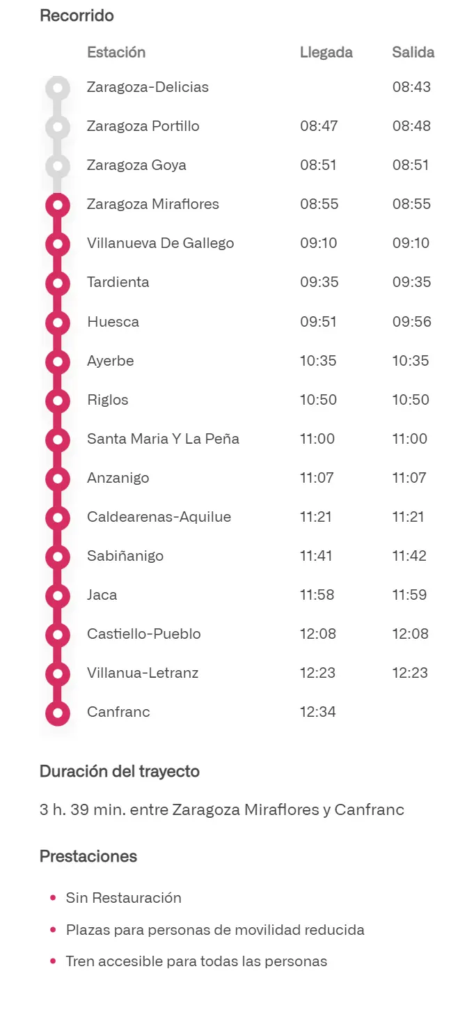 Trayecto en tren de Zaragoza a Canfranc para esquiar en Astún